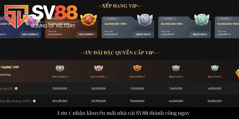 Lưu ý nhận khuyến mãi nhà cái SV88 thành công ngay